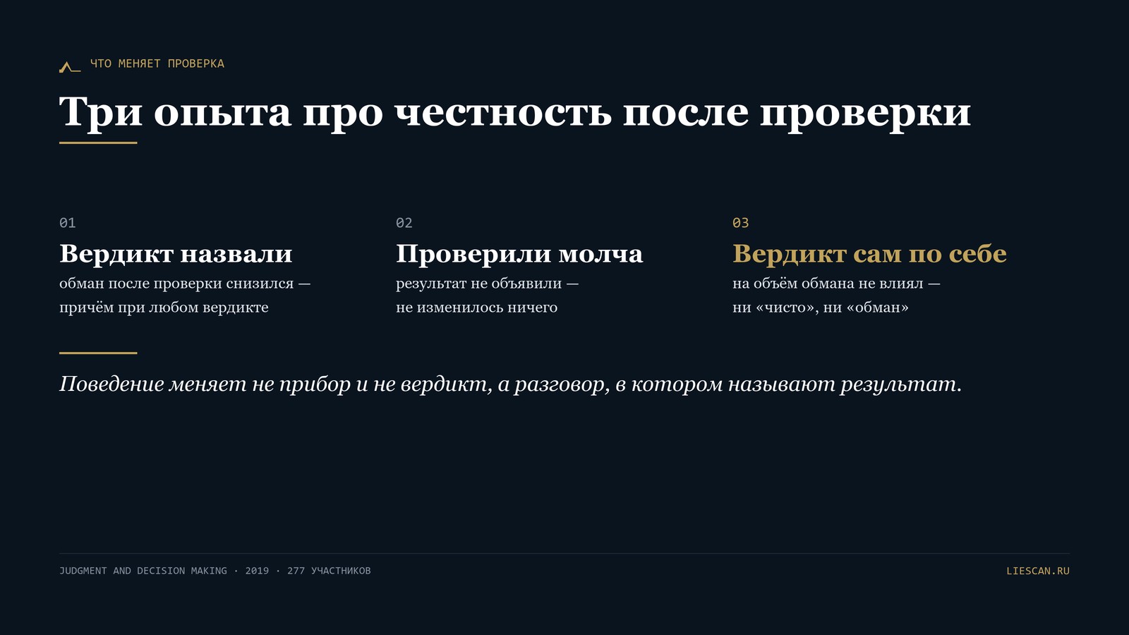 Три опыта работы The Lie Deflator: вердикт назвали — обман снизился; проверили молча — ничего не изменилось; сам по себе вердикт на объём обмана не влиял
